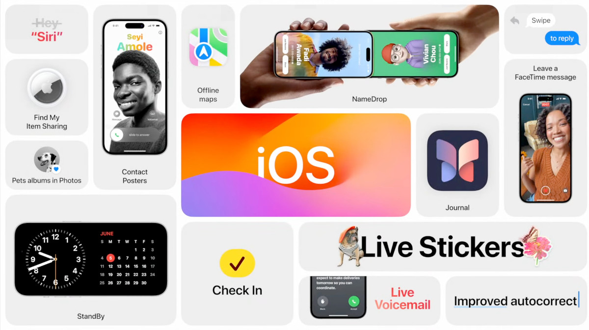 Fonctionnalité iOS 17 - Nouvelle mise à jour Apple 2023